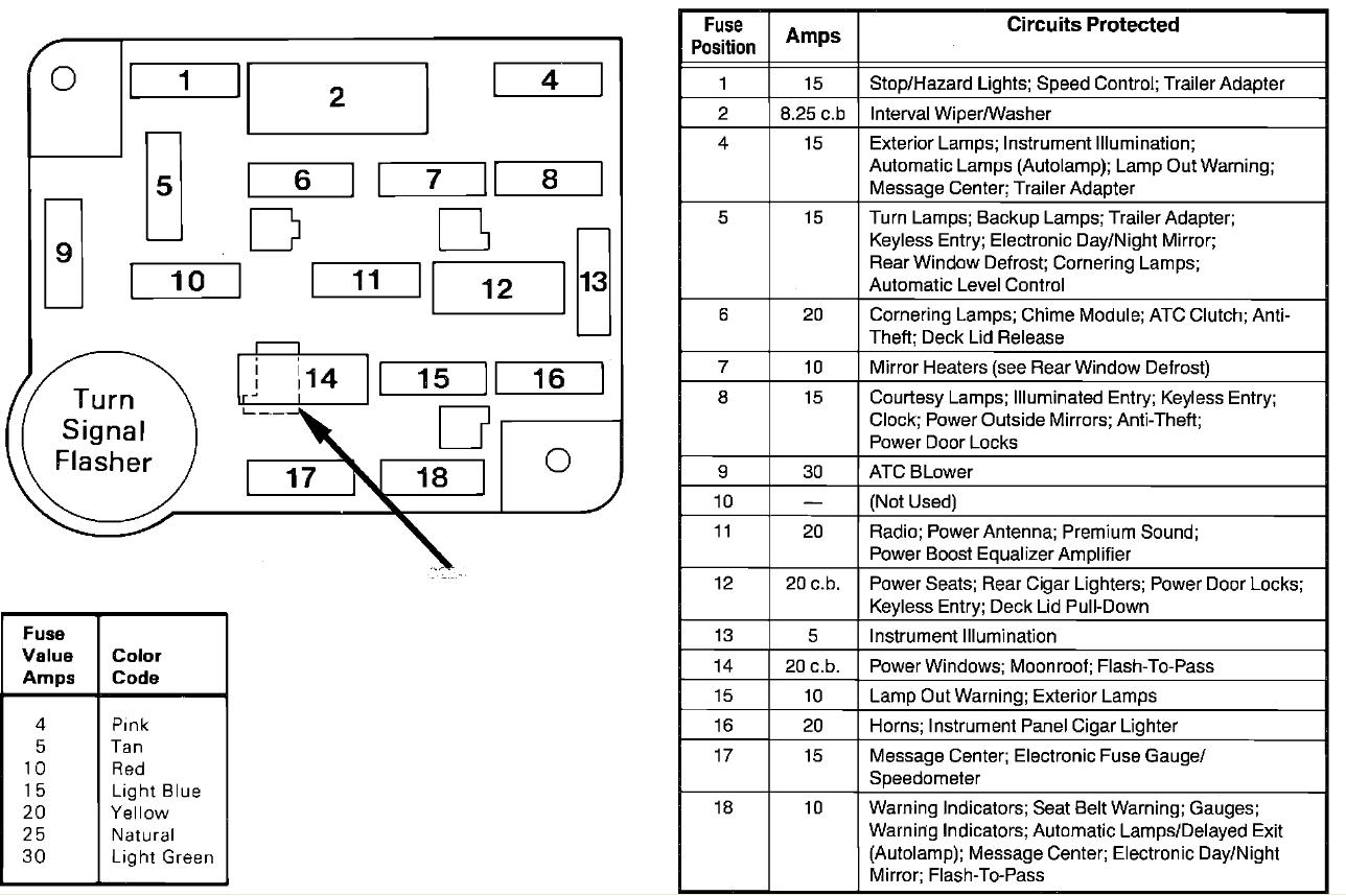 58 1995 Lincoln Town Car Radio Wiring Diagram - Wiring Diagram Harness